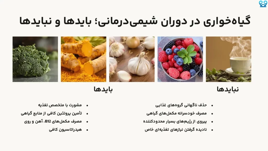 رژیم گیاهی در دوران سرطان