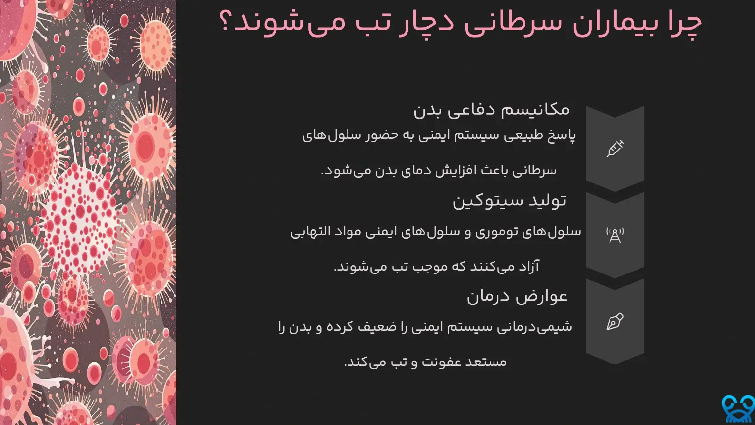 چرا بیماران سرطانی دچار تب می‌شوند؟
