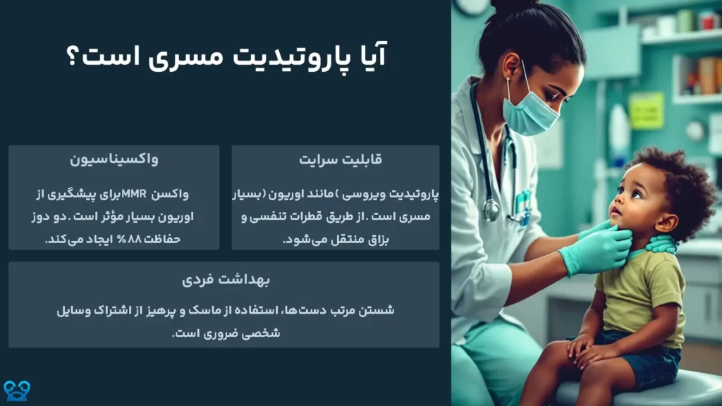 پاروتیدیت