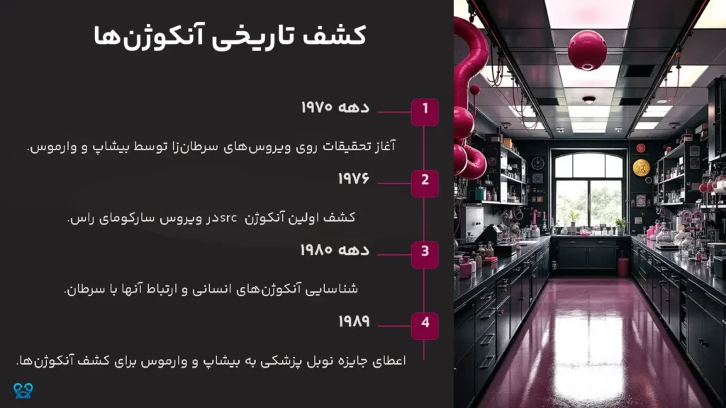 آنکوژن‌