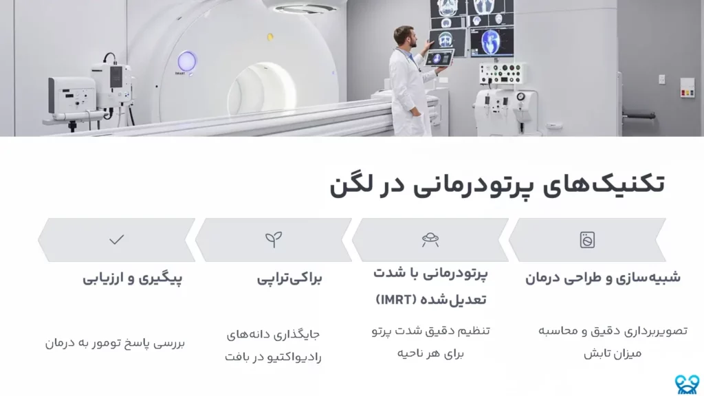 پرتو درمانی لگنی