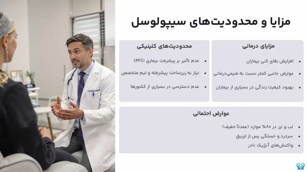 سیپولوسل