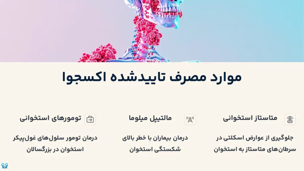 داروی اکسجوا
