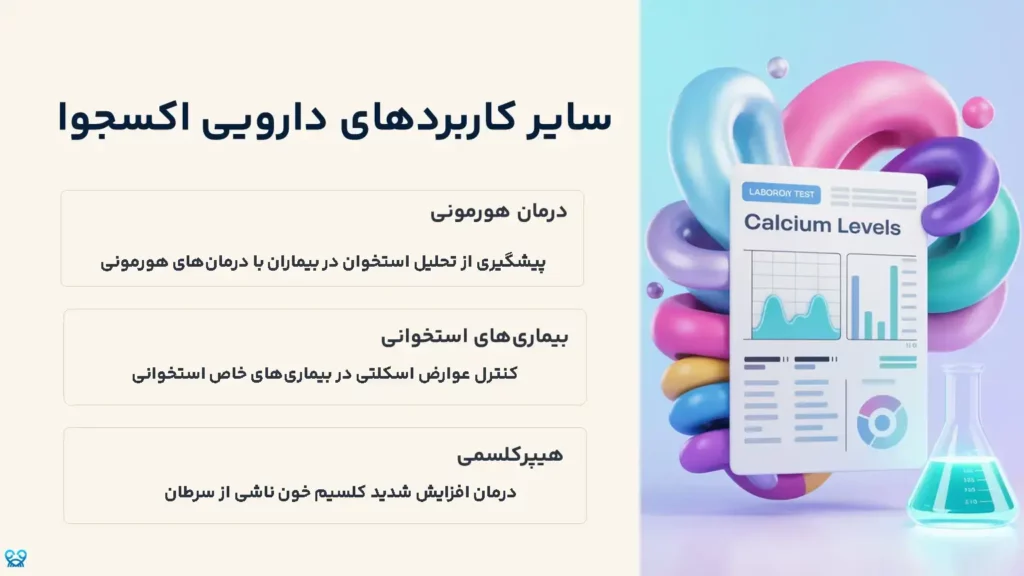 اکسجوا