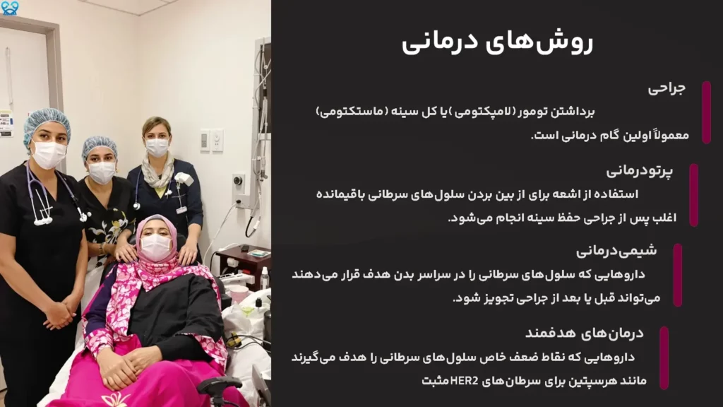 منشأ سرطان سینه