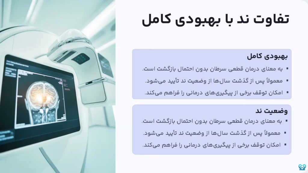 ند در سرطان