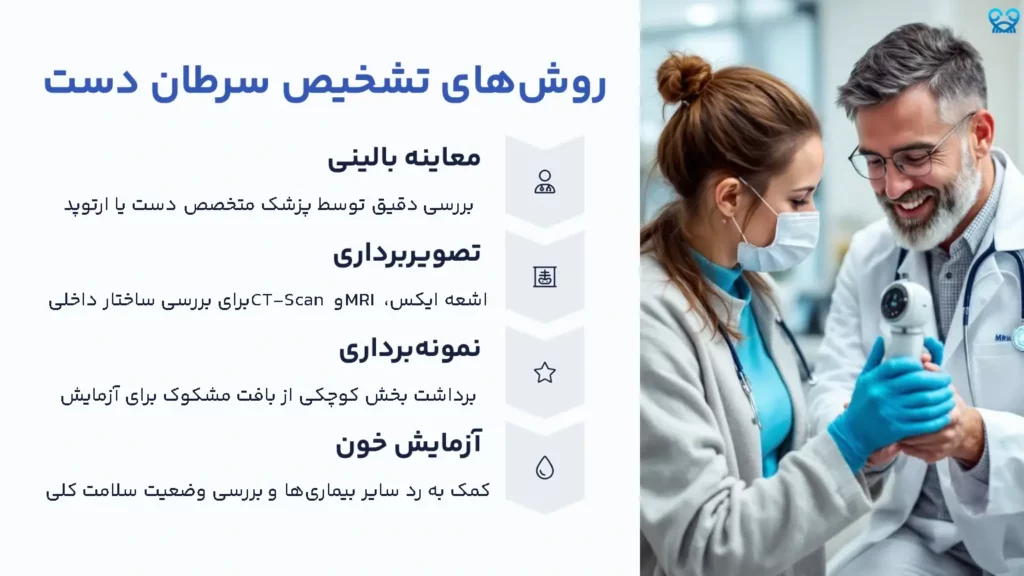 روش‌های تشخیص سرطان دست
