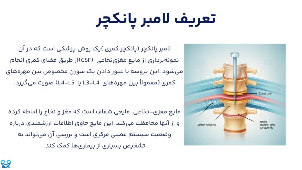 لامبر پانکچر