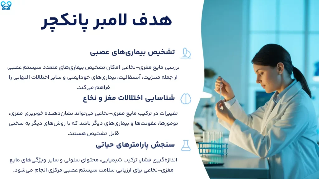 لامبر پانکچر
