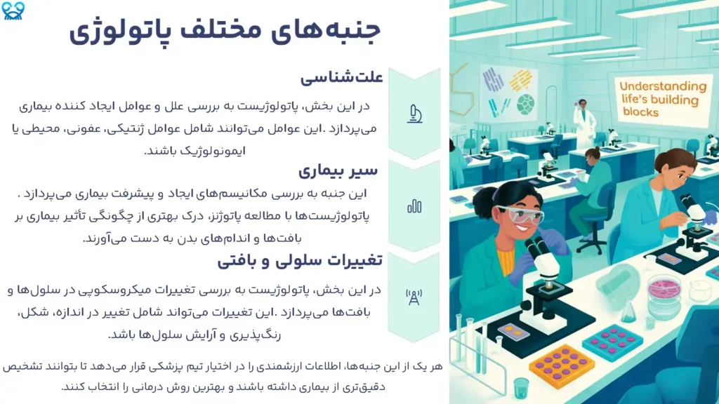 فرق بیوپسی و پاتولوژی