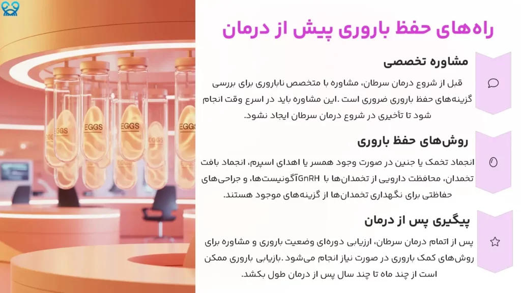 بارداری در دوران سرطان