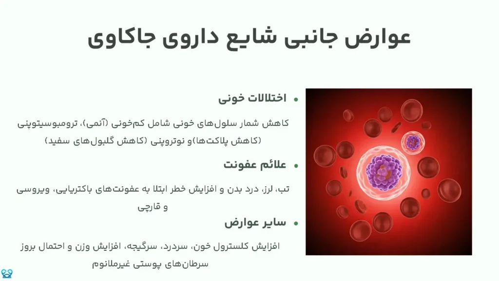 داروی جاکاوی