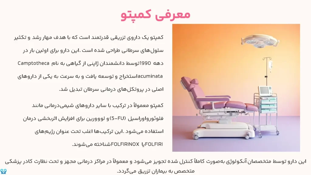 کمپتو