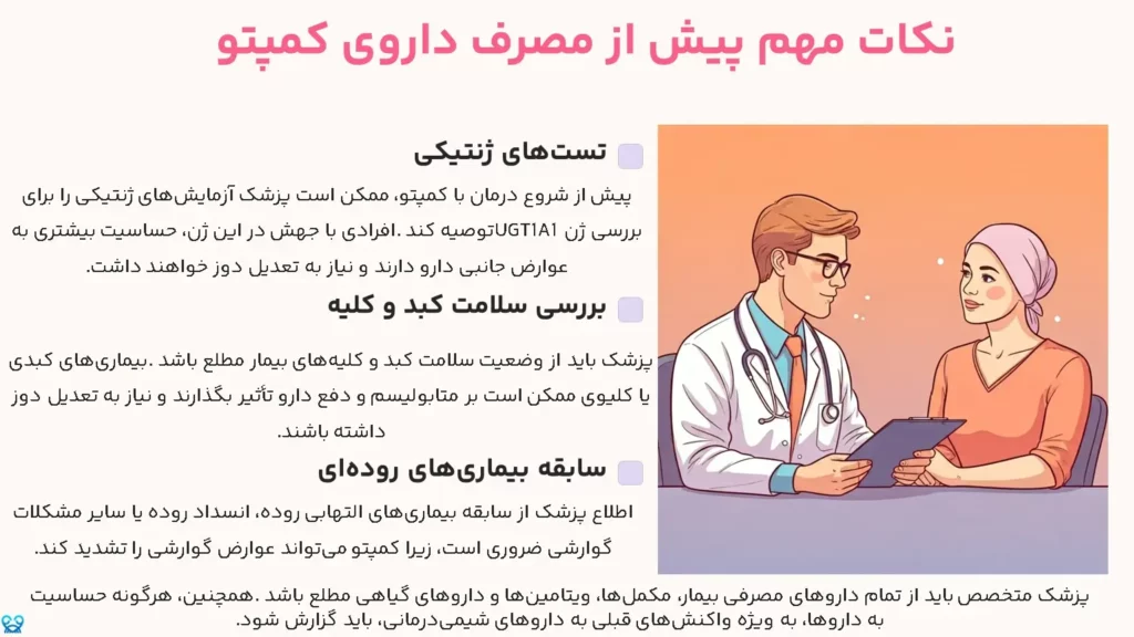 کمپتو