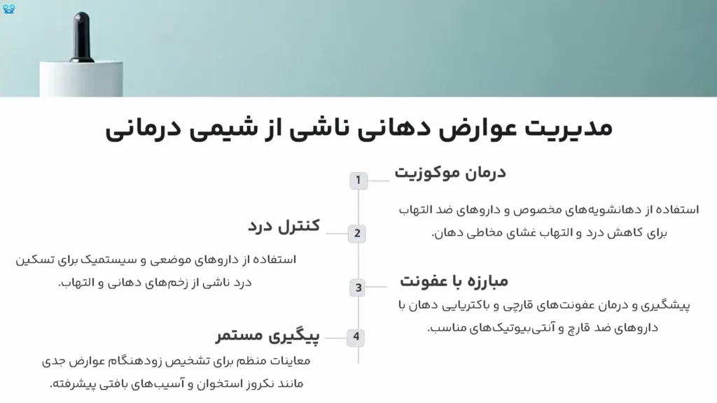 مراقبت از دهان و دندان در دوران شیمی‌درمانی
