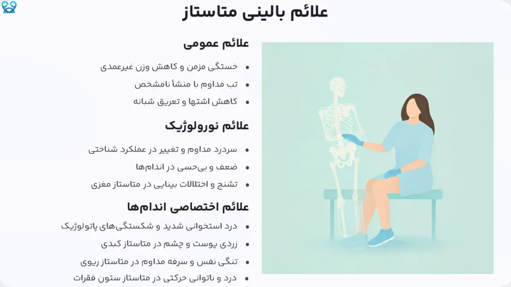 سرطان‌های متاستاتیک