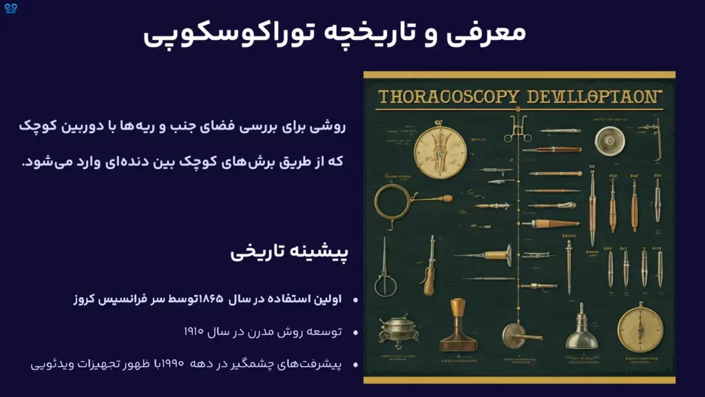 توراکوسکوپی