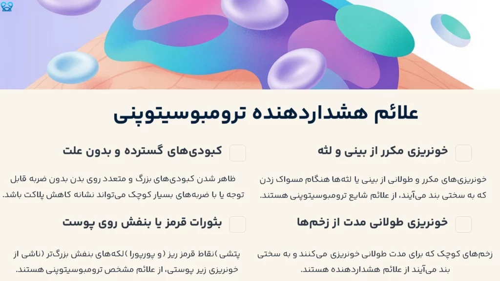 علائم هشداردهنده ترومبوسیتوپنی