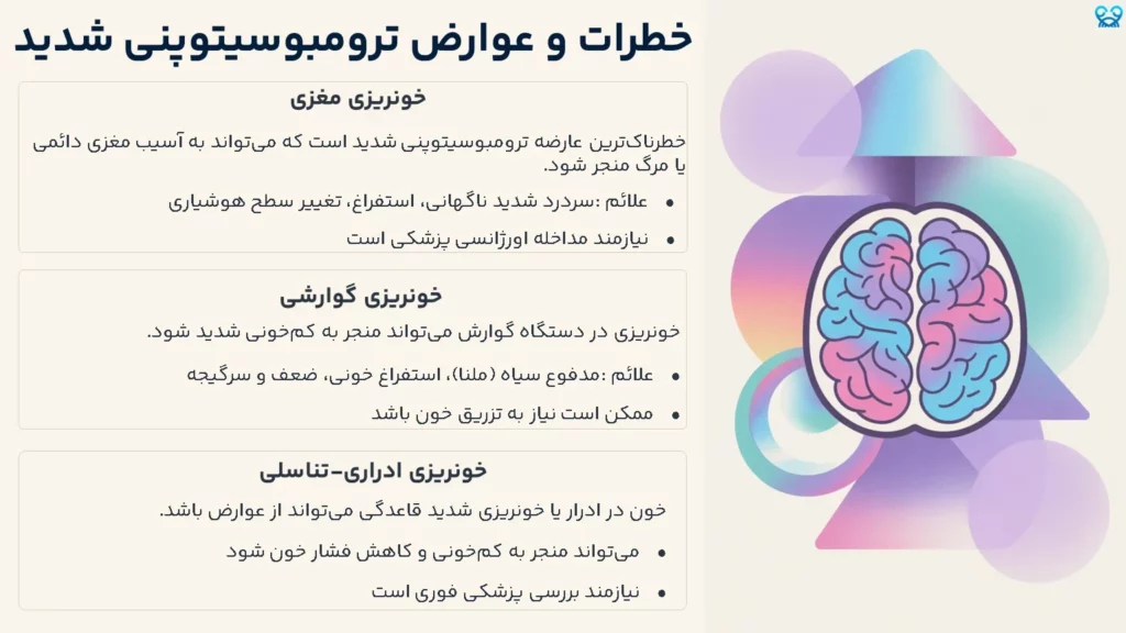 خطرات و عوارض ترومبوسیتوپنی شدید