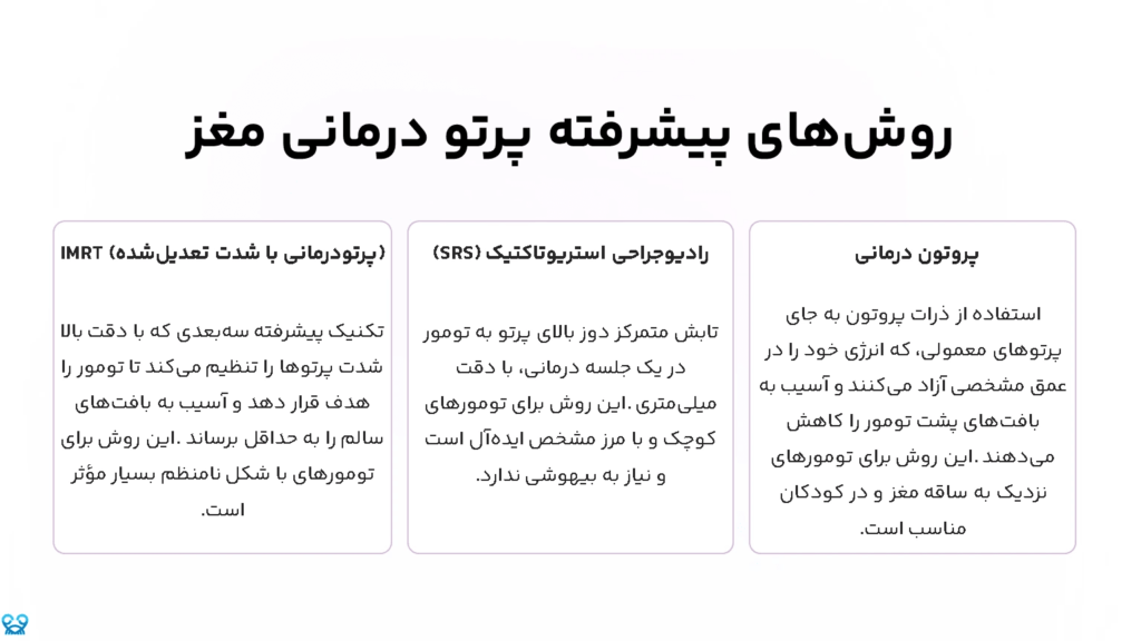 روش‌های پیشرفته پرتو درمانی مغز
