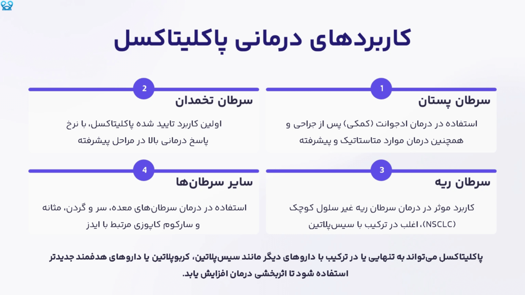 کاربردهای درمانی پاکلیتاکسل
