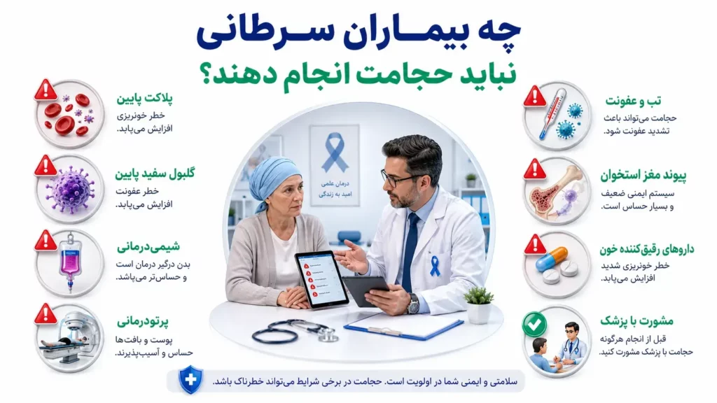 حجامت برای بیماران سرطانی