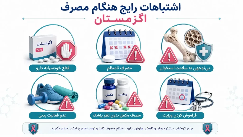 داروی اگزمستان