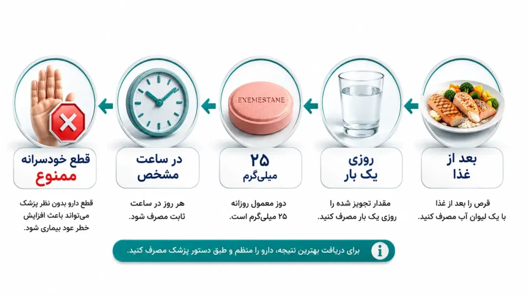قرص اگزمستان