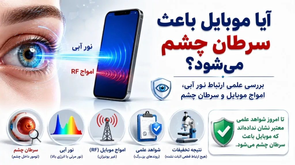 سرطان چشم و موبایل