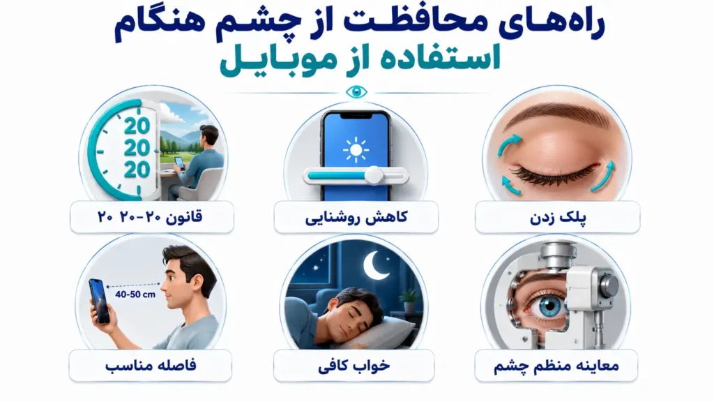 راه‌های محافظت از چشم هنگام استفاده از تلفن همراه