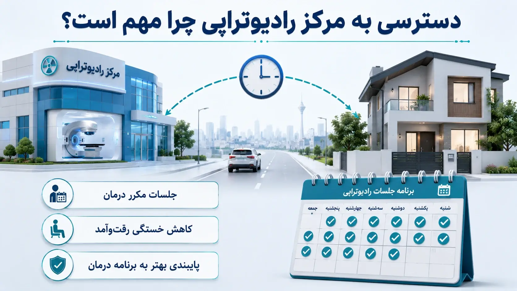 بهترین مرکز رادیوتراپی در تهران