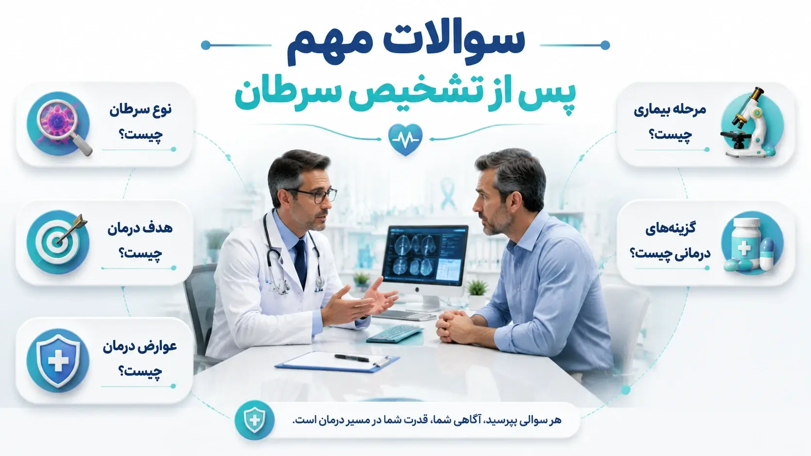 تشخیص سرطان