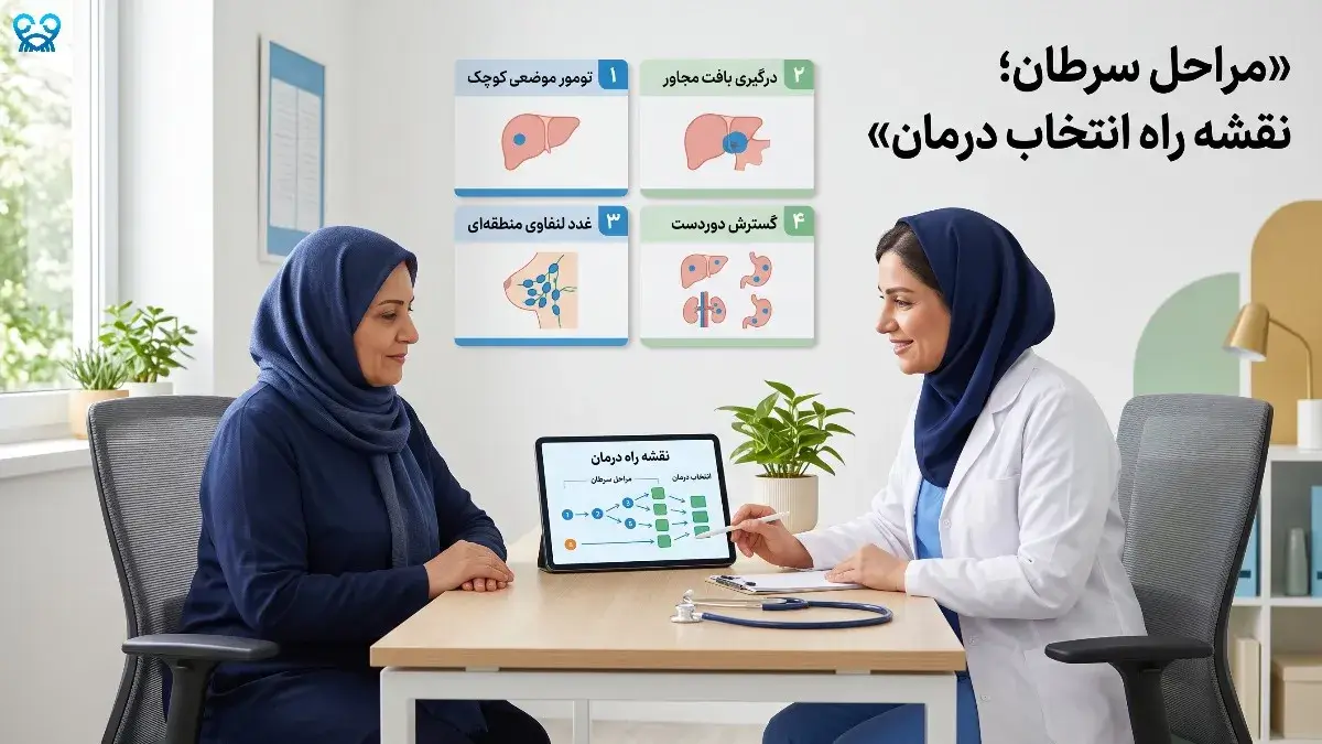 مراحل سرطان