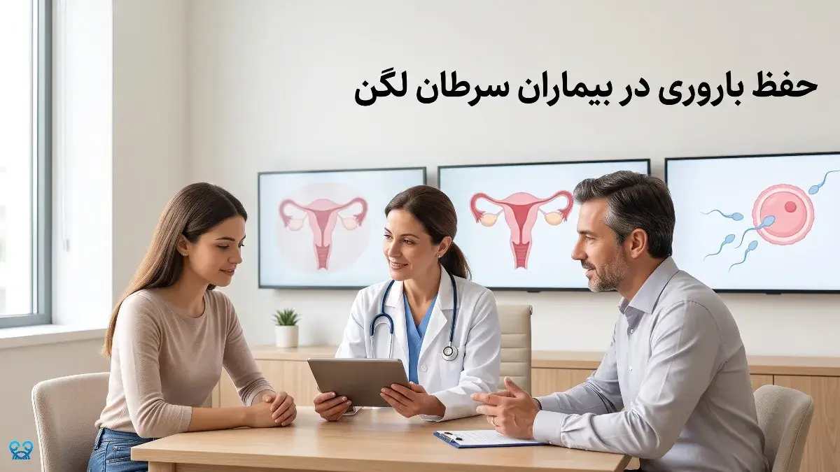 رادیوتراپی انطباقی (ART)حفظ باروری در بیماران سرطان لگن