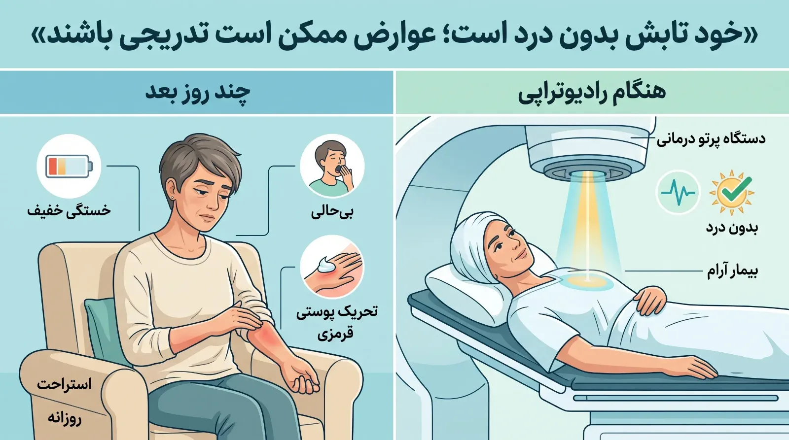 آیا رادیوتراپی درد دارد