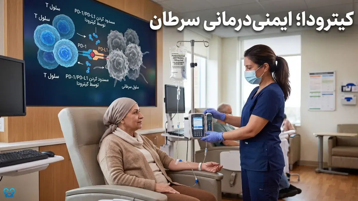 کیترودا