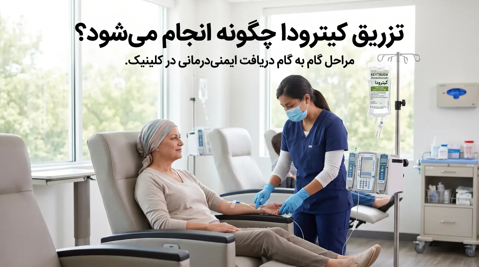 کیترودا