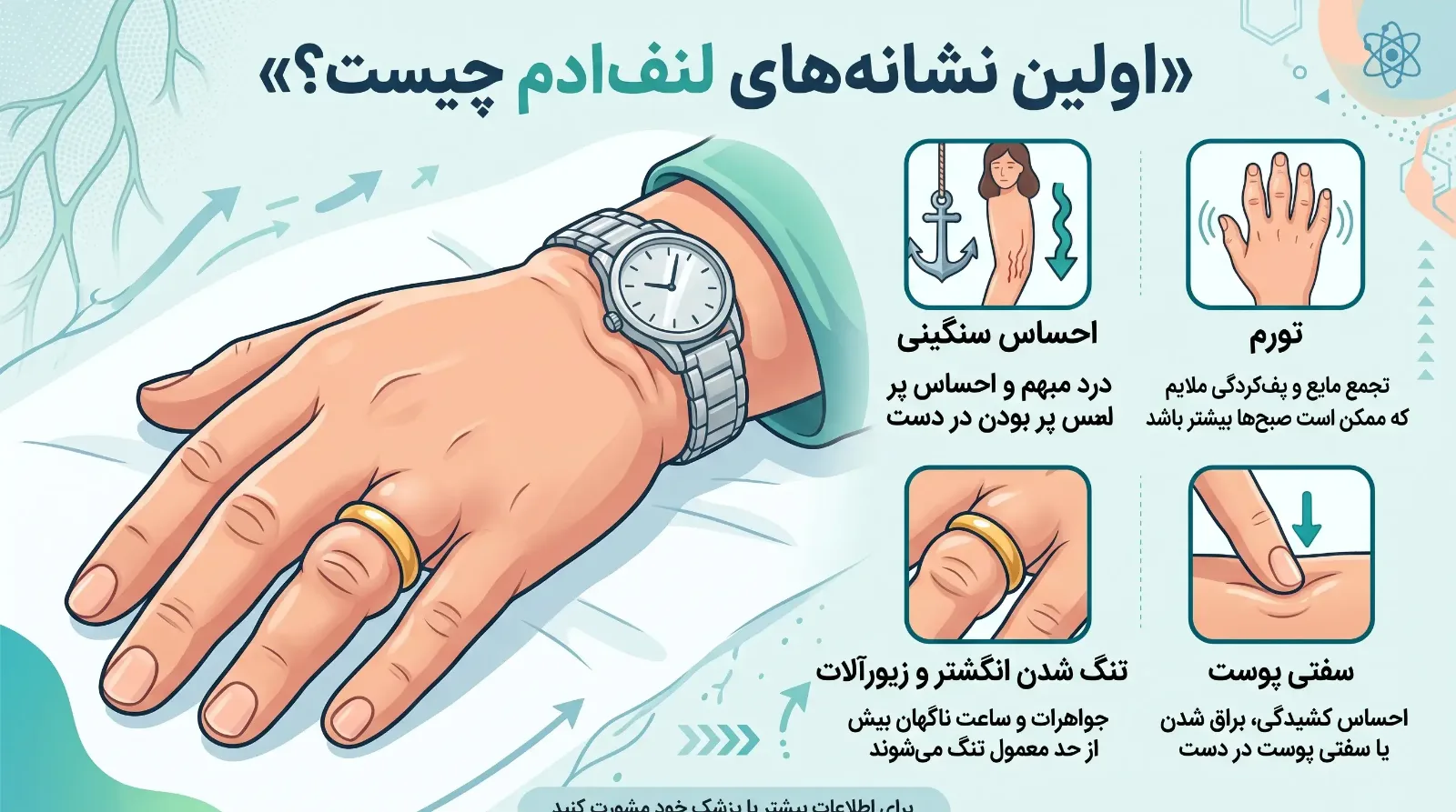 لنف‌ادم بعد از رادیوتراپی