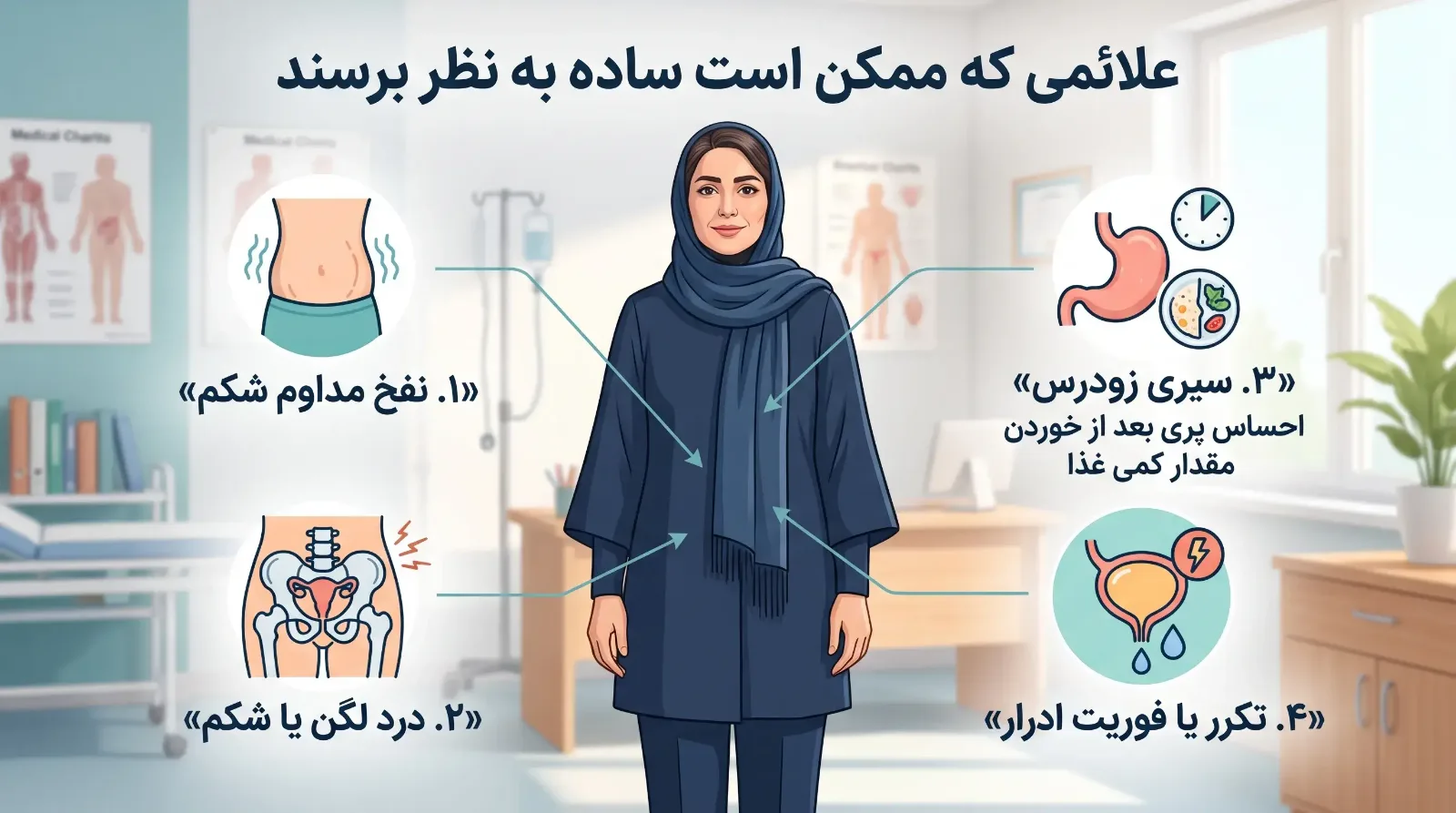 چرا تشخیص زودهنگام سرطان تخمدان دشوار است؟