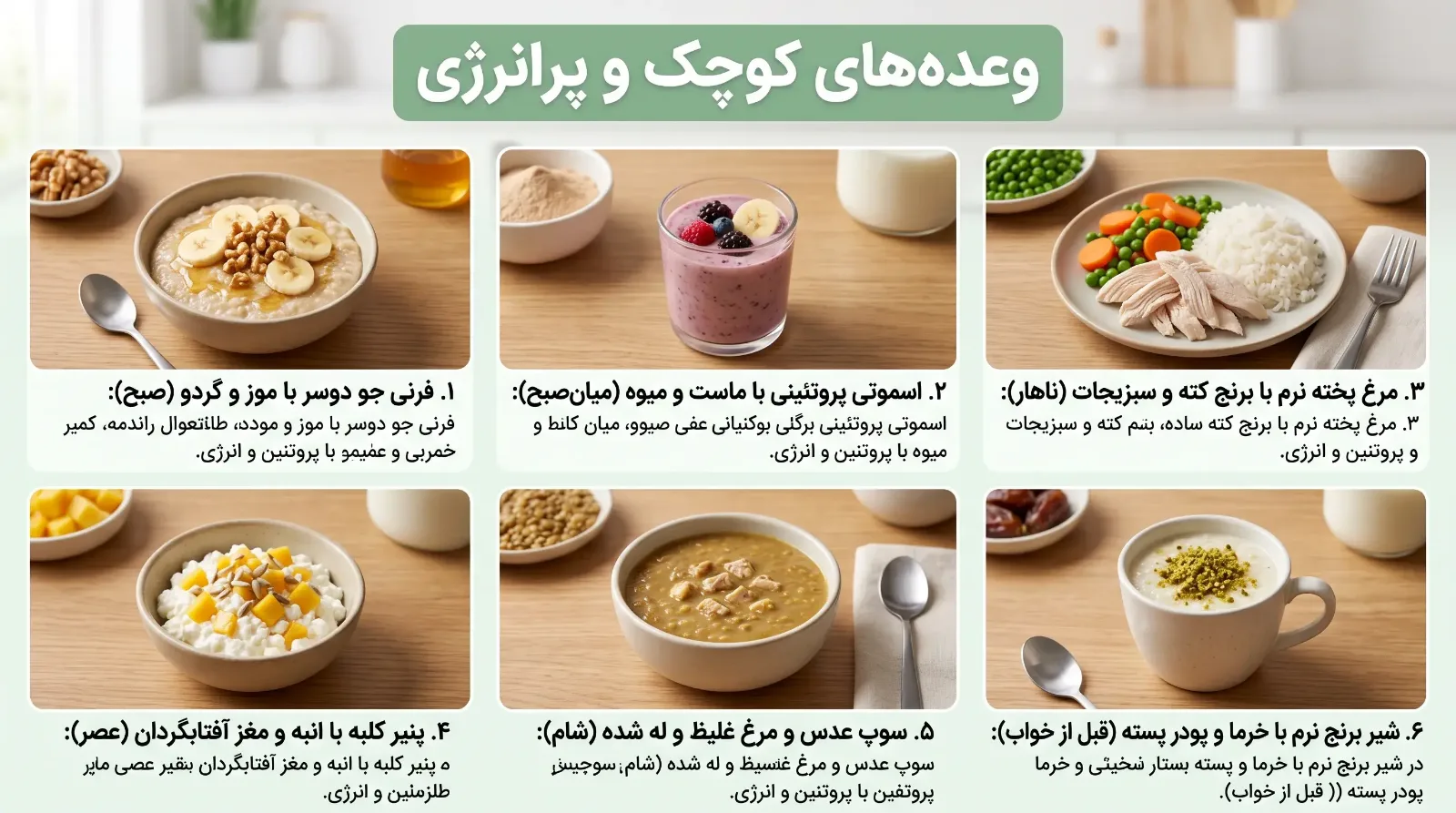 تغذیه در سرطان پانکراس